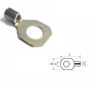 EGI Non-Insulated Ring Terminals 0.25-6mm