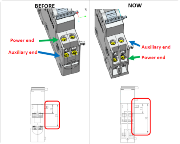 Important Update on SHT/UVT Terminals Modification